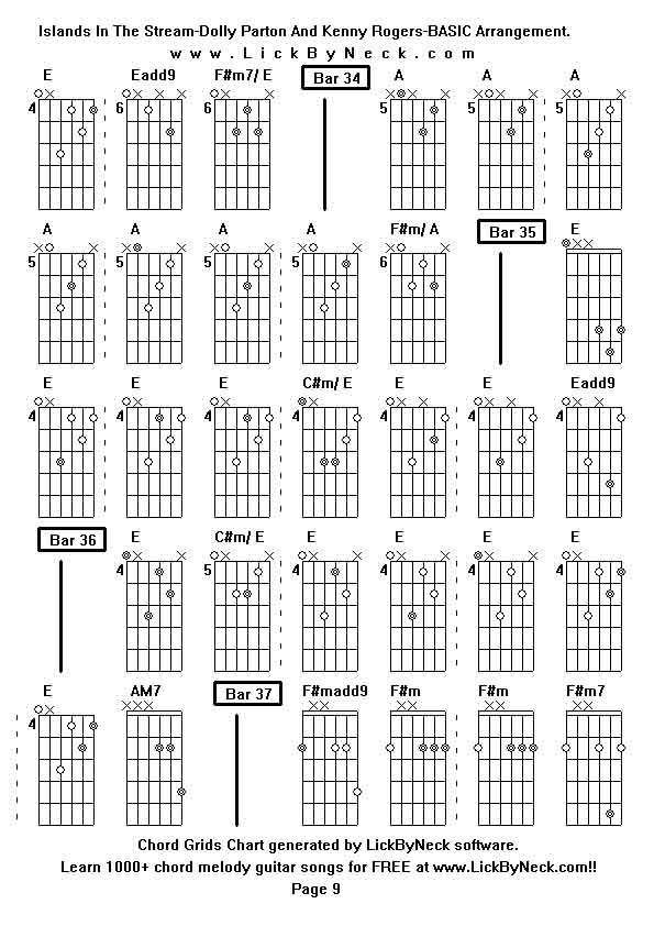 Chord Grids Chart of chord melody fingerstyle guitar song-Islands In The Stream-Dolly Parton And Kenny Rogers-BASIC Arrangement,generated by LickByNeck software.